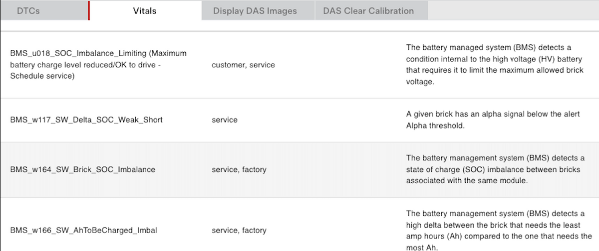 Tesla "BMS_u018" Alert Clear
