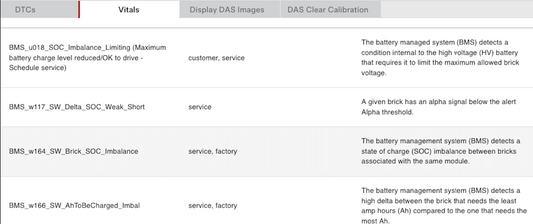 Tesla "BMS_u018" Alert Clear