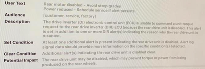 Tesla "Rear motor disabled" alert clear