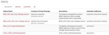 Tesla BMS_w107, BMS_f107 alert clear