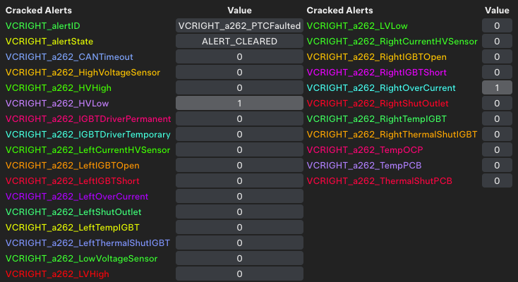 Tesla "VCRIGHT_a262" alert clear