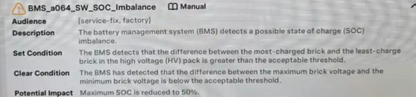 Tesla BMS_a064 "Maximum battery charge level reduced" alert clear