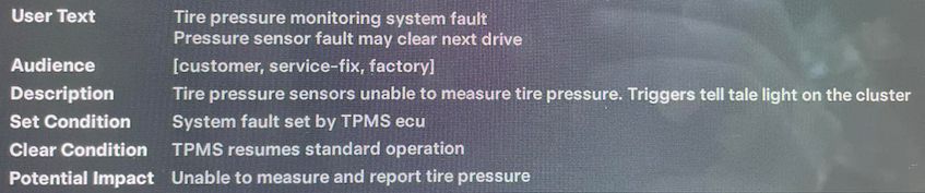 Tesla "Tire pressure monitoring system fault" alert clear/reset